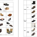신발(남성)의 분류 이미지