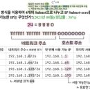 정보처리기사 필기 - 프로그래밍 언어 활용 이미지