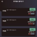 고려거란전쟁사 | [한국사/한능검 심화] 2주 공부하고 2등급 취득/합격 후기 및 필기노트 공유