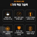 트레드코어 | 비거리와 퍼팅을 한 번에 잡다! 브리지스톤 E6 360도 트레드 라인 저압축 비거리 골프공 솔직 후기