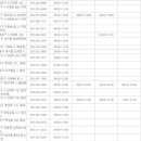 산호제일약국 이미지