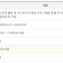 다독다독 학습심리센터 이미지