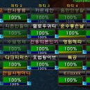 진홍운수 Daum카페