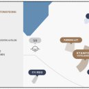 오딧세이호텔 이미지