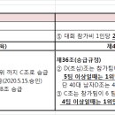 춘천시배드민턴협회 2023년 내부규정 이미지