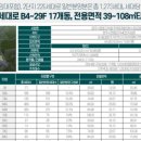 일산초교병설유치원 이미지