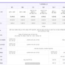 케어플러스 이미지