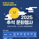 부산해양박물관 이미지