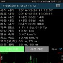 전하배수펌프장 | 해반 천 답사