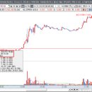 케이엠메디컬 이미지