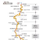 섬진강자전거길7 이미지
