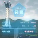 클럽메종 네이버블로그