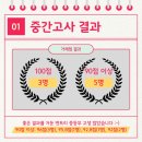 엔트리영어학원