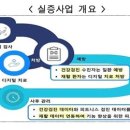 에스와이엠헬스케어