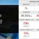 서창하나 공인중개사사무소 이미지