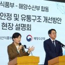 농수산물 온라인도매시장 이미지
