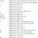 원스헤어(one's hair)
