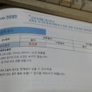 신장낭종 이미지