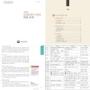 단원요양보호사교육원 이미지