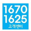 센트럴 하이브리드 이미지