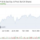 서계주유소 이미지