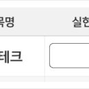 씨아이상점 이미지