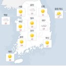 오늘의날씨 이미지