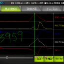 현대커먼레일 이미지