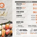 버스정류장 05-123 이미지