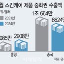 K 스킨케어 - 영등포구 | K 스킨케어