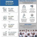 이룸소독방역
