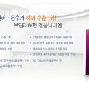 그린공조종합설비