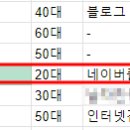 동의김해한의원 이미지