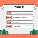 한국전문직업능력개발원 이미지
