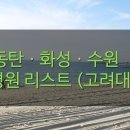 정현치과의원 이미지