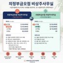 동양O.A사무용가구 | [의정부 공유오피스] 가성비와 몰입감을 동시에 잡은 '드림캐쳐스 의정부금오점' 솔직 후기 (비상주 가능)