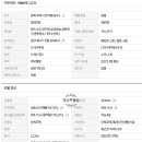 경운공인중개사사무소 이미지