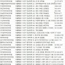 방배고운세상피부과의원 | 서초피부과