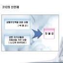 4강 [유능감을 키우는 교실] 독후감 나누기 이미지