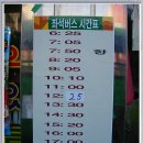 터미널사거리 ~ 파리바게트 이미지