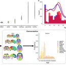 The Commun 이미지