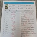 매탄동영어학원 읽기에서 쓰기까지 연결되는 리드인 매탄리더스학원 후기