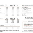 부곡스파디움 · 따오기호텔 이미지