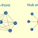 출근길 강아지 유치원 이미지