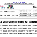 강서구-55 이미지