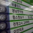 영남한약방
