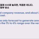 글로벌라이브 이미지