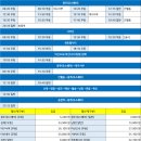 버스정류장(송정역시외버스정류소) 이미지