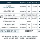 9988피트니스 이미지