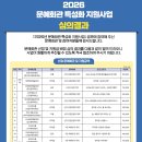 자기 이야기는 어떻게 콘텐츠가 되는가? 이미지